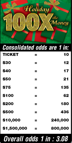 Official consolidated prize odds for Holiday 100X the Money