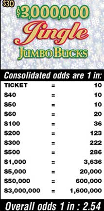 Official consolidated prize odds for $3,000,000 Jingle JUMBO BUCKS