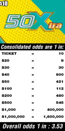 Official consolidated prize odds for 50Xtra